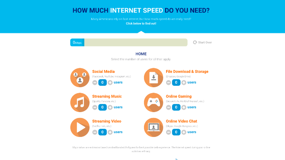 how much download speed do i need how much download speed do i need