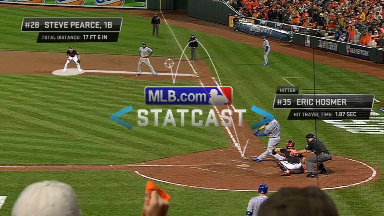 Did you see this weird new baseball tech on TV the other night? Page