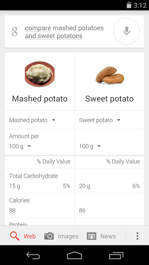 Google food comparison