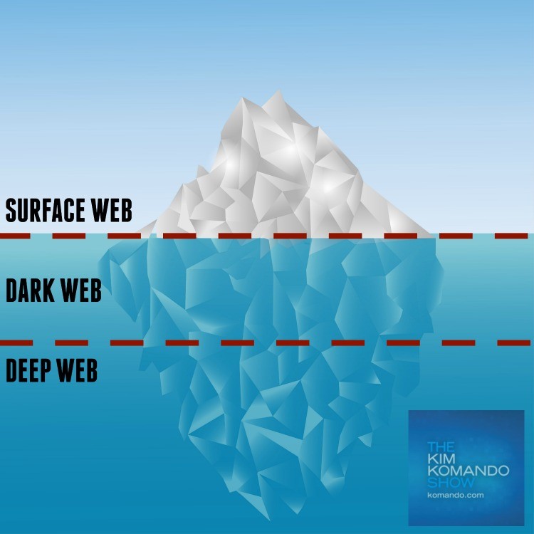 Versus Project Market Darknet