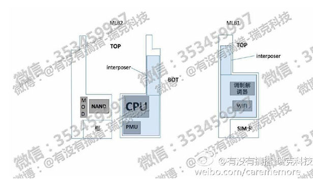 iPhone 8 leak