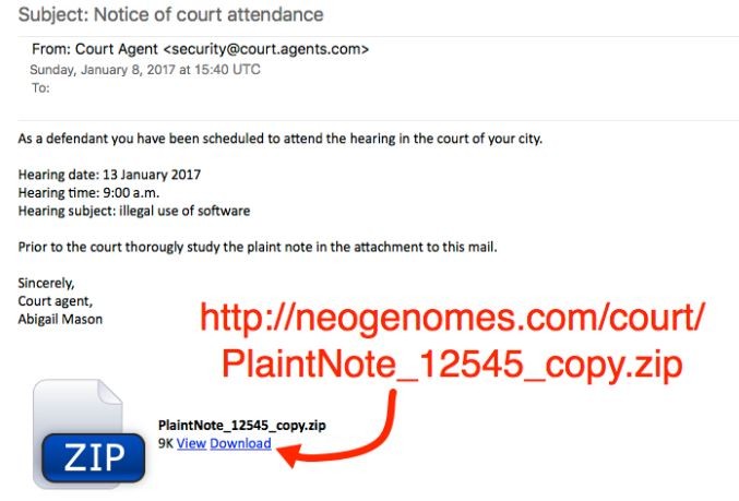 malicious-email