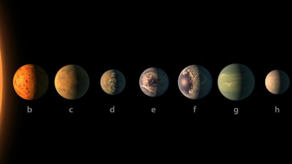 Huge News From Nasa 7 Earth Sized Planets Found In A New