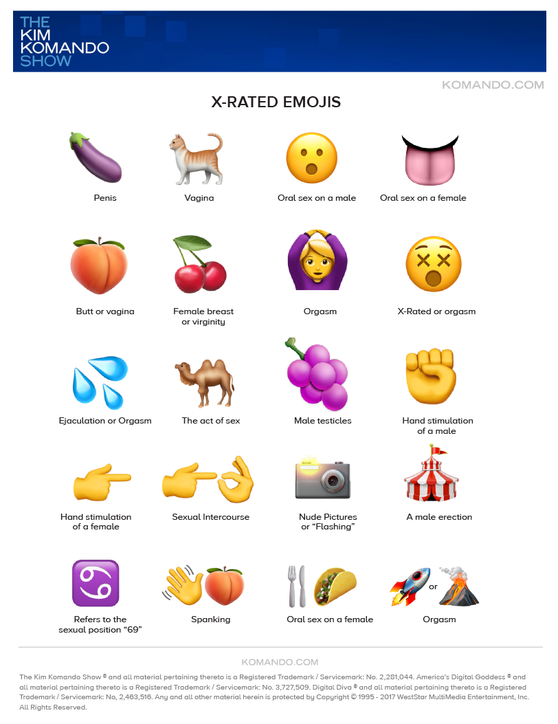 These emojis have x-rated meanings that will shock you