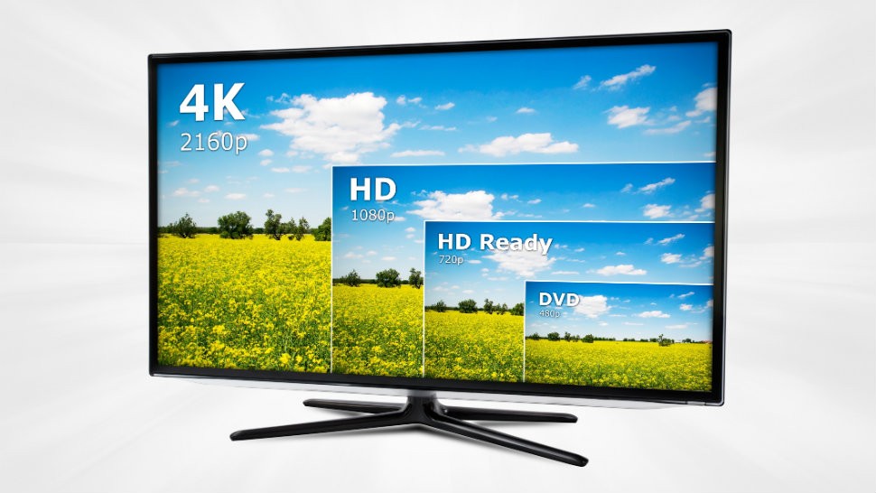 4K TV Technology Explained: What is 4K and Why Should You Care?