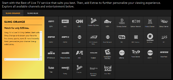 soap opera network what channel on directv soap opera network what channel on directv