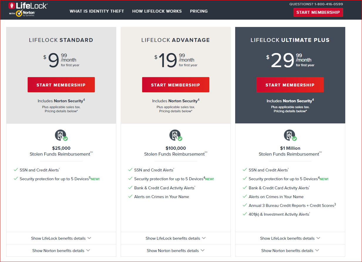 Identity Theft Protection Comparison Chart