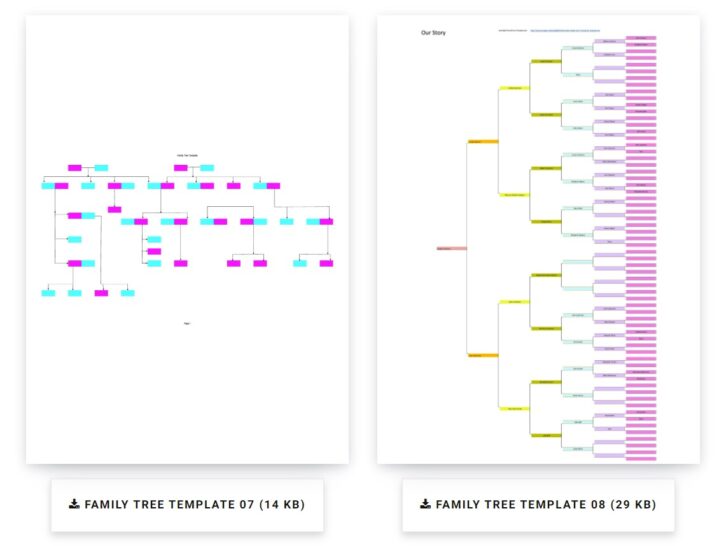 These sites let you map a family tree for free for Printable Family Tree Templates Free