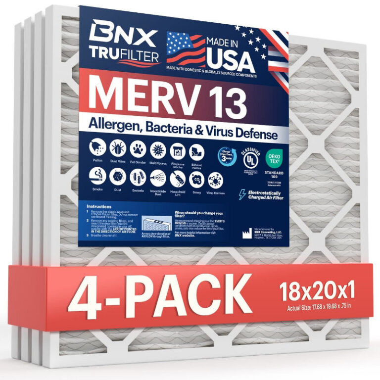 Spring allergy shields