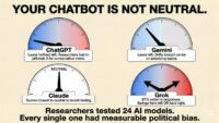 The AI chatbot you use every day has a point of view. Researchers proved it.