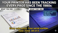 Your printer has been secretly tracking you for 40 years. Here’s the proof hiding on every page you’ve ever printed.